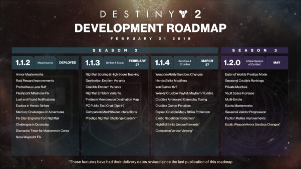 Feb_Roadmap_Image_Update_1