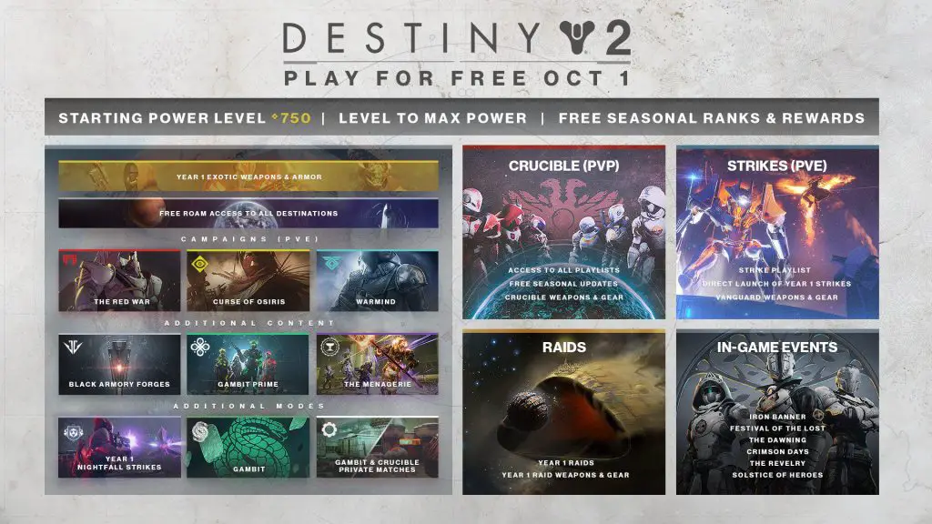 all-the-free-content-you-get-with-destiny-2-new-light