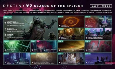 Destiny 2 Season of the Splicer Roadmap In-Depth Analysis